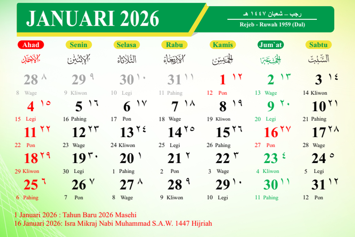 hari peringatan internasional, Catat Tanggalnya, Ini Daftar Hari Peringatan Nasional dan Internasional di Januari 2026