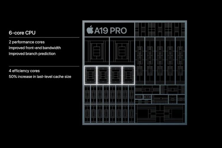apple, iPhone 17, chip, a19 pro, Apple Perkenalkan Chip Apple A19 dan A19 Pro, Lebih Bertenaga dan Efisien
