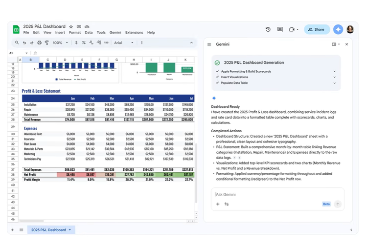Gemini, Docs, Sheets, Slides, Drive, Google, AI Gemini Masuk Google Docs hingga Sheets, Kerja Kantor Lebih Cepat