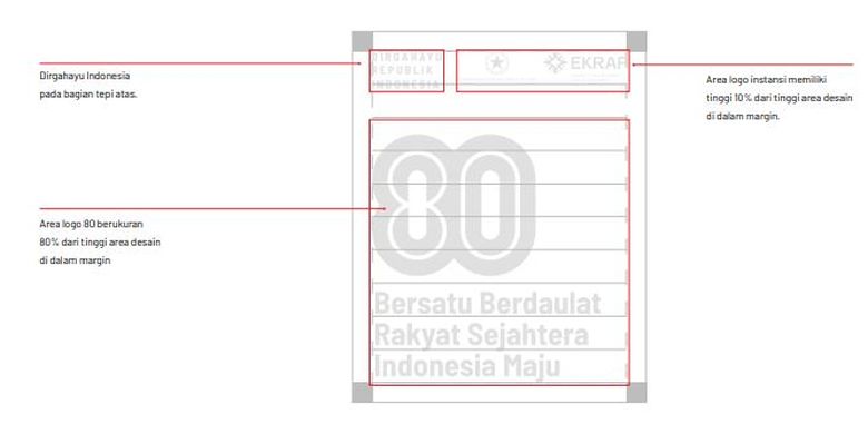 HUT ke-80 RI, Logo HUT ke-80 RI, logo HUT ke-80 RI, aturan penggunaan logo HUT ke-80 RI, aturan penggunaan logo HUT ke-80 RI di sosmed, Aturan Logo HUT ke-80 RI untuk Desain di Medsos, Jangan Sampai Salah Posting