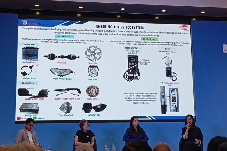 otomotif, Astra International, Astra, kendaraan listrik, Astra Otoparts, Astra Otoparts Group, Strategi Astra Otoparts Hadapi Era Kendaraan Listrik Nasional