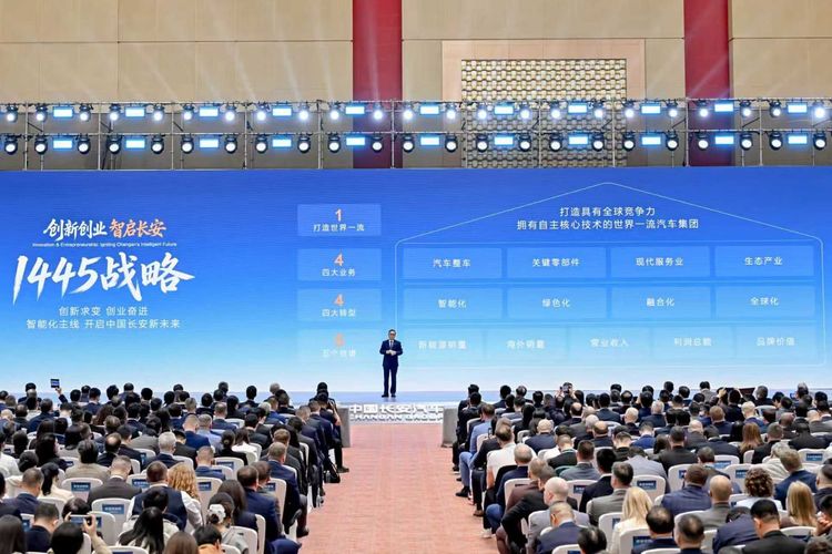Changan, Changan Group, Ambisi Changan Group: Masuk 10 Besar Dunia Lewat Strategi Ini