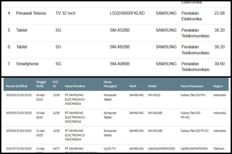 Samsung, tablet, Galaxy Tab S10 FE Series, Galaxy Tab S10 FE Plus, Tablet, Samsung Tab S10 FE, Samsung Tab S10 FE Series, Tablet Samsung Galaxy Tab S10 FE Series Siap Masuk Indonesia