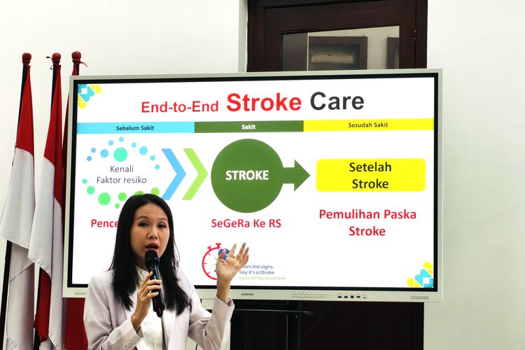 Surabaya, stroke, penanganan stroke, RS Kemenkes Surabaya, Penanganan Stroke Berpacu dengan Waktu, RS Kemenkes Surabaya Siapkan Layanan 24 Jam