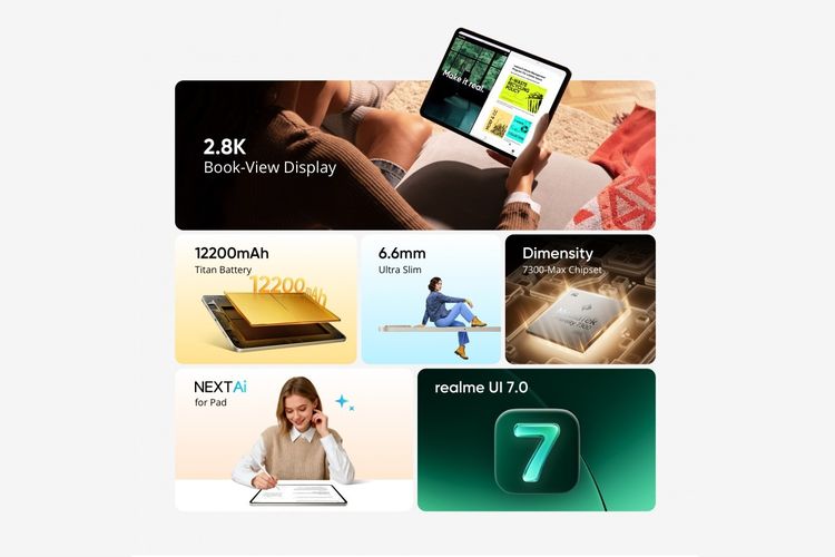 Realme, Dimensity 7300 Max, tablet, Realme Pad, Realme Pad 2, Realme Pad 3, harga Realme Pad 3, Tablet Realme Pad 3 5G Resmi dengan Baterai Jumbo 12.200 MAh