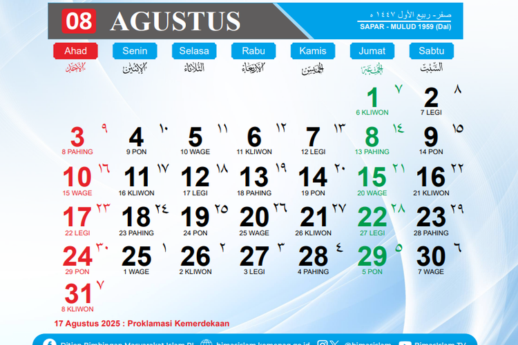 18 Agustus 2025, tanggal merah, 17 Agustus, HUT RI, kalender agustus, 18 agustus 2025, Apakah 18 Agustus 2025 Tanggal Merah? Ini Penjelasan Resmi dari Istana