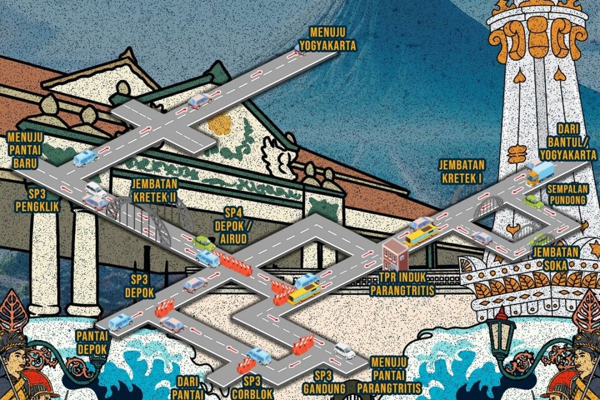Jalur Wisata Bantul Padat Saat Tahun Baru, Ada Rekayasa Lalu Lintas, Rekayasa lalu lintas di titik rawan banjir, Antisipasi longsor jalur Yogyakarta–Wonosari, Skema antisipasi kepadatan jalur wisata, Pengamanan khusus di dlingo dan Bukit Bintang