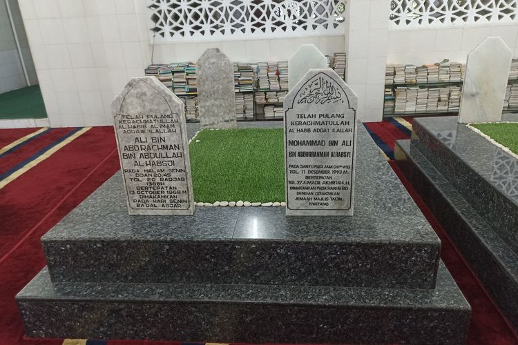 Kwitang, Kwitang di mana, sejarah kwitang, sejarah nama kwitang, sejarah jalan kwitang, asal usul kwitang, asal usul nama kwitang, asal usul daerah kwitang, asal usul nama jalan kwitang, Asal Usul Kwitang, Kampung Legendaris di Senen yang Jadi Pusat Silat dan Dakwah Islam
