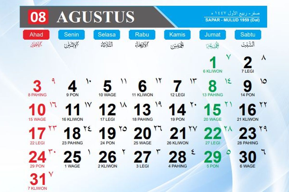 kalender jawa, Weton, kalender jawa hari ini, Sabtu Kliwon, sabtu kliwon jumlah neptu, Kalender Jawa Hari Ini 16 Agustus 2025, Cek Watak Pemilik Weton Sabtu Kliwon