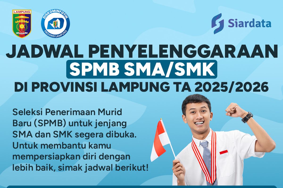 SPMB Lampung 2025, SPMB Lampung, dinas pendidikan provinsi lampung, siardata lampung, SPMB Lampung 2025 Resmi Dibuka, Ini Jadwal dan Syarat Lengkap Pendaftarannya