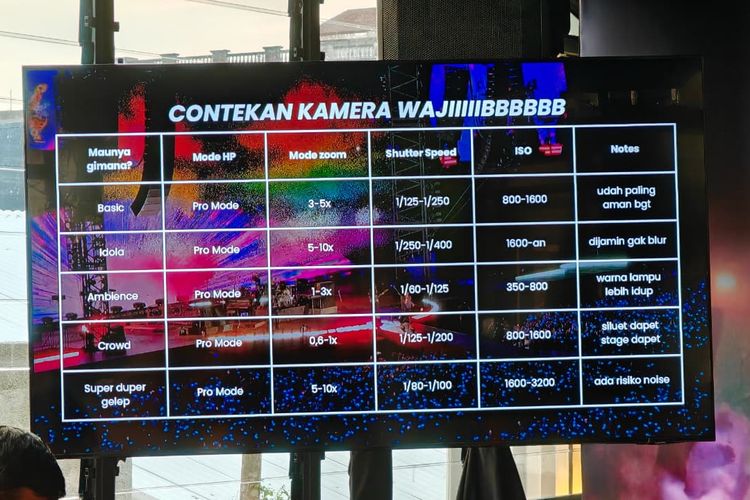 konser, smartphone, Samsung, Galaxy S26 Ultra, Galaxy S25 Ultra, Contekan Settingan HP untuk Foto Konser agar Mirip Kamera Profesional