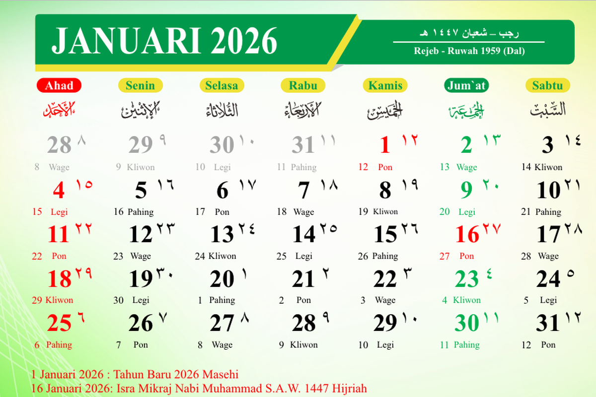 Kalender Jawa, weton, pasaran, wuku, budaya Jawa, kalender Jawa 2026, Kalender Jawa 2026: Weton, Pasaran, dan Wuku Lengkap, Januari 2026, Februari 2026, Maret 2026, April 2026, Mei 2026, Juni 2026, Juli 2026, Agustus 2026, September 2026, Oktober 2026, November 2026, Desember 2026