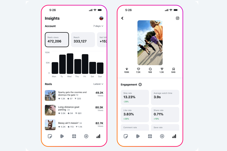 Instagram, aplikasi, Aplikasi, Instagram Edits, CapCut, edit video, instagram, TikTok, ByteDance, editing video, fitur edit, instagram edits, Kesan Pertama Menjajal Aplikasi Instagram Edits, Belum Selevel CapCut