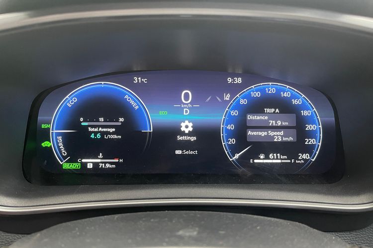 konsumsi BBM, Toyota, Konsumsi BBM, Toyota Corolla Altis HEV, Toyota Corolla Altis GR HEV, Konsumsi BBM Toyota Corolla Altis GR HEV Pemakaian di Dalam Kota