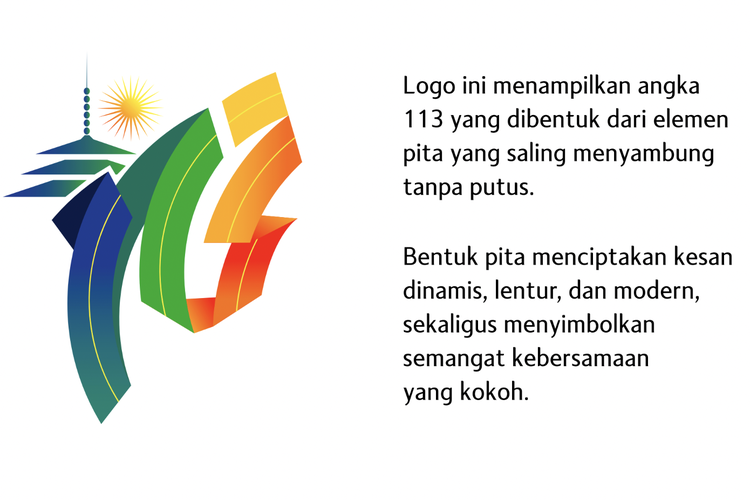 Muhammadiyah, Milad Muhammadiyah, Milad Muhammadiyah 2025, yogyakarta, KH Ahmad Dahlan, milad muhammadiyah, milad muhammadiyah 18 november 2025, logo milad muhammadiyah 2025, tema milad muhammadiyah, Milad Muhammadiyah 18 November 2025: Tema, Logo, dan Link Twibbon-nya, Bentuk dan filosofi logo Milad ke-113 Muhammadiyah, Makna tema Milad Muhammadiyah 2025, Link twibbon Milad Muhammadiyah 2025, Cara buat twibbon Milad Muhammadiyah 2025, Sejarah berdirinya Muhammadiyah, Nama Muhammadiyah, Anggota awal Muhammadiyah