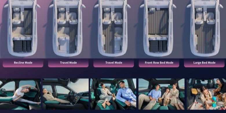 Lepas, Lepas L8, mobil china, lepas, GJAW, GJAW 2025, Fleksibilitas Kabin Lepas L8, dari Travel Mode hingga Large Bed Mode