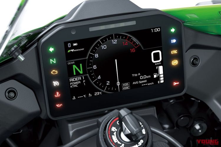 winglet, Kawasaki, ZX-10R, Kawasaki Ninja ZX-10R 2026 Meluncur: Dapat Revisi Aerodinamika
