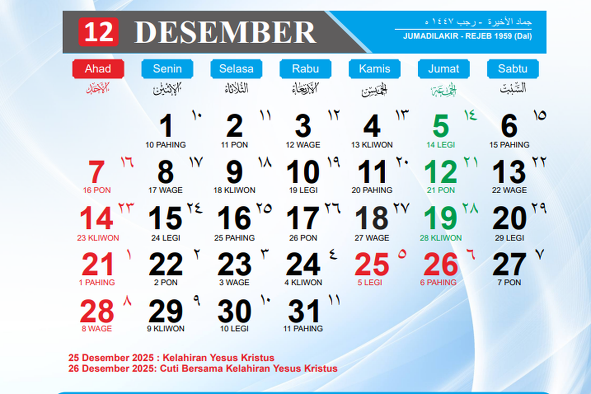 tanggal merah, libur, cuti bersama Desember 2025, Hari Libur Nasional dan Cuti Bersama Desember 2025: Cek Tanggal Merah Akhir Tahun, Gambaran Umum Kalender Desember 2025, Hari Libur Nasional Desember 2025, Cuti Bersama Desember 2025, Long Weekend Desember 2025