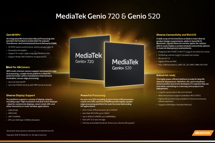 Mediatek, Genio 720, Genio 520, MediaTek Genio 720 dan 520 Meluncur, Chip untuk Perangkat IoT dengan AI Generatif