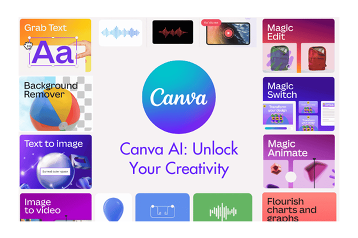 Indonesia, Canva, creative os, ai where you work, ask canva, canva ai, pengguna canva, Bos Canva: Indonesia Masuk 5 Besar Pengguna Canva AI Terbanyak di Dunia