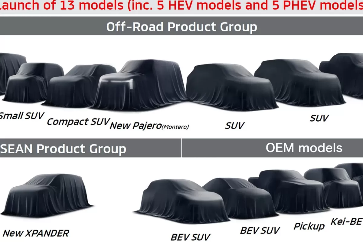 Mitsubishi, Mitsubishi Bocorkan Strategi Produk Baru, Ada Xpander Hybrid, Kolaborasi dengan Nissan dan Foxconn, Siapkan Proyek Pikap Baru, Fokus pada Elektrifikasi,   Pangkas Waktu Pengembangan