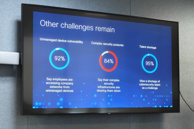 Cisco, Cybersecurity Readiness Index 2025, keamanan siber, cisco, Riset Cisco: Mayoritas Perusahaan di Indonesia Belum Siap dengan Ancaman AI