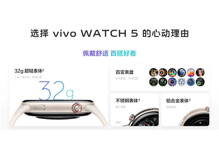 Vivo, smartwatch, Vivo Watch, Vivo Watch 5, Spesifikasi Vivo Watch 5, SmartWatch, BlueOS, harga Vivo Watch 5, spesifikasi Vivo Watch 5, Smartwatch Vivo Watch 5 Meluncur, Bisa Nyambung 2 HP Sekaligus