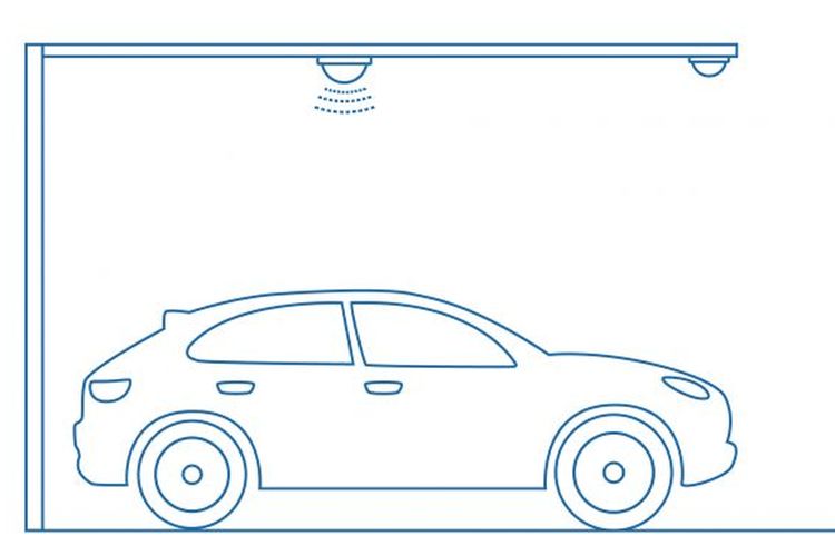 tempat parkir, ultrasonik, sensor parkir, Parking Lot, lampu LED, Pernah Terpikir Bagaimana Cara Kerja Lampu Indikator di Tempat Parkir?