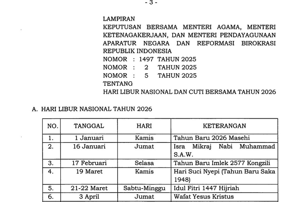 Awal April 2026 Ada Long Weekend, Ini Jadwal Liburnya