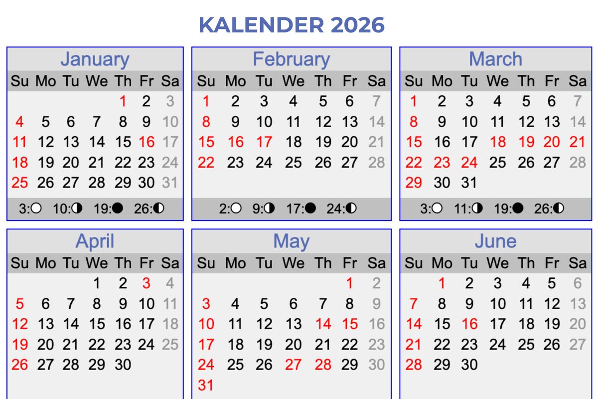 libur nasional, cuti bersama, libur 2026, jadwal libur, SKB 3 Menteri, jadwal libur 2026, Jadwal Libur Nasional dan Cuti Bersama 2026, Total 25 Hari