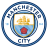 Liga Inggris, Wolves, Manchester United, Wolverhampton, Klasemen Liga Inggris, liga inggris 2025, MU Libas Wolves 4-1 di Molineux, Sukses Naik ke Posisi Keenam Klasemen Liga Inggris