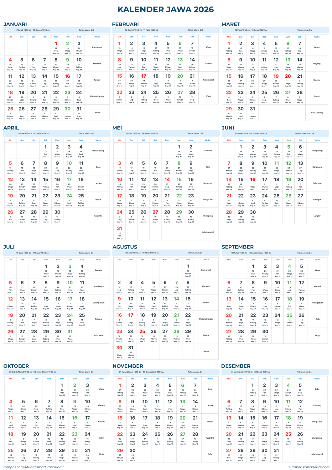 Kalender Jawa, kalender Jawa 2026, kalender Jawa 2026 lengkap, Kalender Jawa Januari 2026, Kalender Jawa 2026 Lengkap dengan Pasaran, Weton, dan Wuku, Kalender Jawa Januari 2026, Kalender Jawa Februari 2026, Kalender Jawa Maret 2026, Kalender Jawa April 2026, Kalender Jawa Mei 2026, Kalender Jawa Juni 2026, Kalender Jawa Juli 2026, Kalender Jawa Agustus 2026, Kalender Jawa September 2026, Kalender Jawa Oktober 2026, Kalender Jawa November 2026, Kalender Jawa Desember 2026