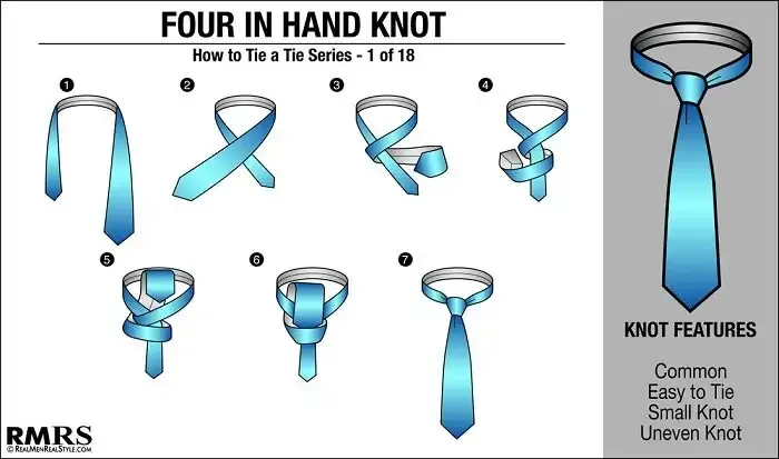5 Cara Memakai Dasi, Mudah dan Cepat, 1. Cara Memakai Dasi Simpul Four in Hand, 2. Cara Memakai Dasi Simpul Windsor, 3. Cara Memakai Dasi Simpul Pratt, 4. Cara Memakai Dasi Simpul Half Windsor, 5. Cara Memakai Dasi Kupu-kupu