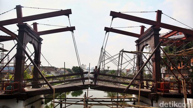 Array,Top 15+ Tempat Wisata Kota Tua Jakarta dengan Sejarahnya Lengkap