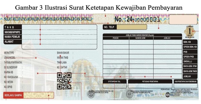Array,Pajak Kendaraan Naik karena Opsen, Pemprov Jateng Janji Kasih Keringanan