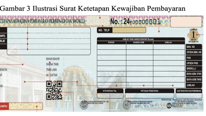 Array,Bikin Pajak Mobil-motor di Jateng Mahal, Segini Tarif Opsen PKB