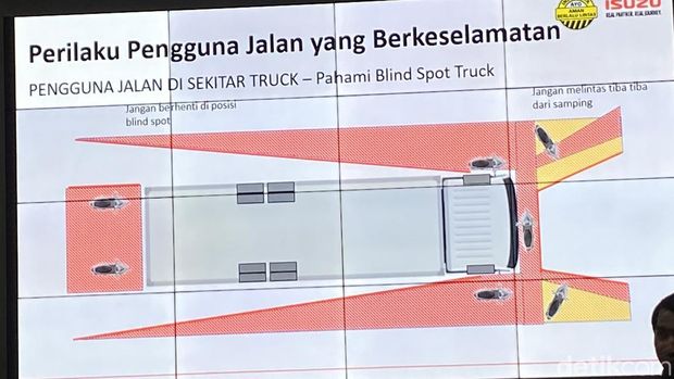 Array,Bahaya Dekat-dekat Bus Transjakarta, Ini Titik Buta Kendaraan Besar