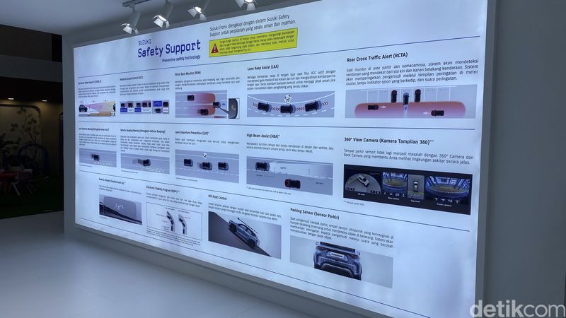 Tak Cuma Mobil Listrik, GIIAS 2025 Jadi Ajang Pamer Fitur dan Teknologi, Rangka Mobil Hingga Mobil Terbelah, Mobil Bahan Bakar Hidrogen, Baterai Direndam Air di Akuarium, Robot Unjuk Gigi
