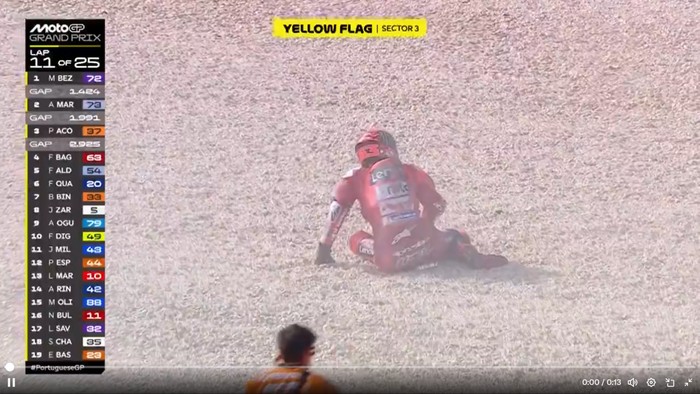 Array,Sedihnya Marquez Lihat Performa Melempem Bagnaia