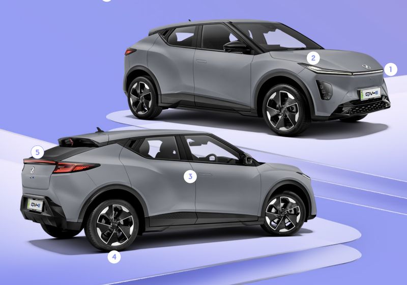Array,Ini Dia Mobil Listrik Pertama Buatan Malaysia, Harga Mulai Rp 300 Jutaan