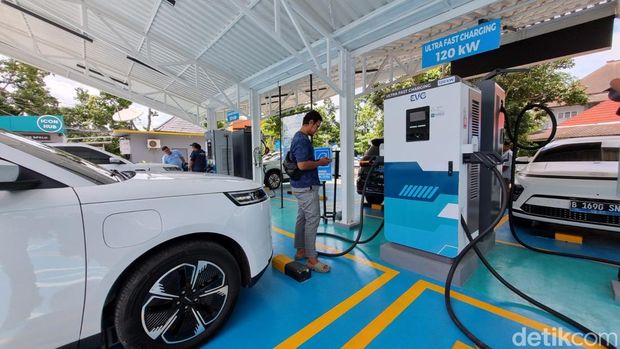 Array,Indonesia Ditargetkan Punya 192 Ribu SPKLU pada 2034