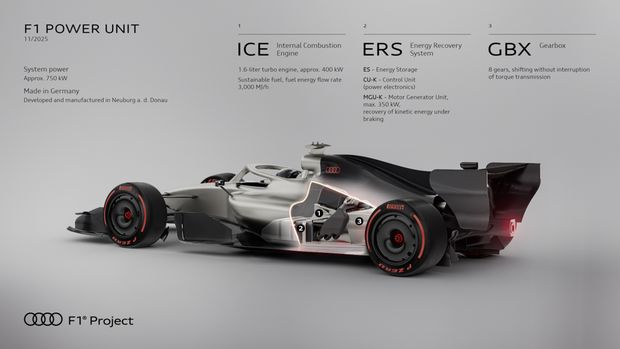 Array,Mobil Balap Formula 1 Audi Digeber untuk Pertama Kali, Ini Spesifikasinya