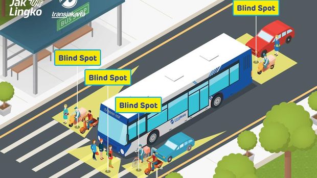 Array,Bahaya Dekat-dekat Bus Transjakarta, Ini Titik Buta Kendaraan Besar
