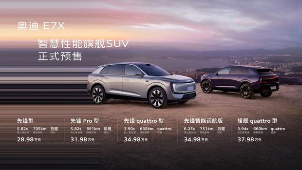 Array,Audi Kenalkan Mobil Listrik Baru, Jarak Tempuh 750 Km Harga Rp 600 Jutaan