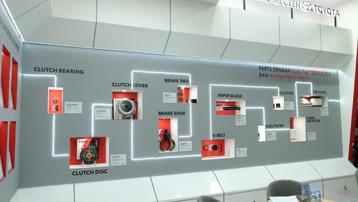 Array,Toyota Hadirkan Suku Cadang Lebih Terjangkau, Ini Model yang Kebagian