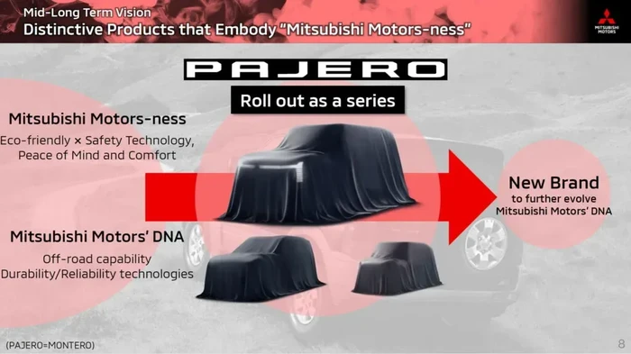 Array,Mitsubishi Siapkan Pajero versi Mini