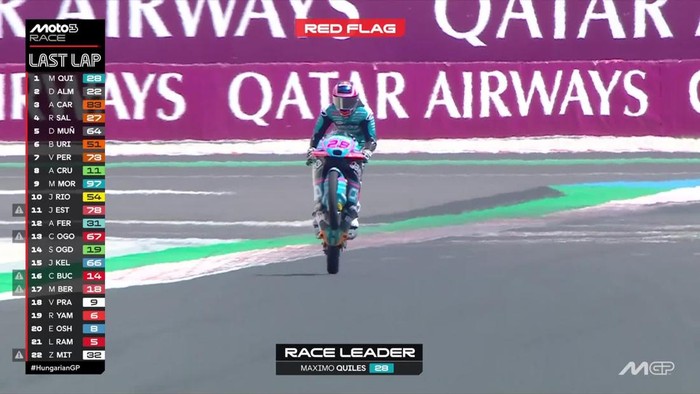 Array,Hasil Moto3 Hungaria 2026: 3 Pebalap Crash Horor saat Last Lap, Veda Finis ke-16