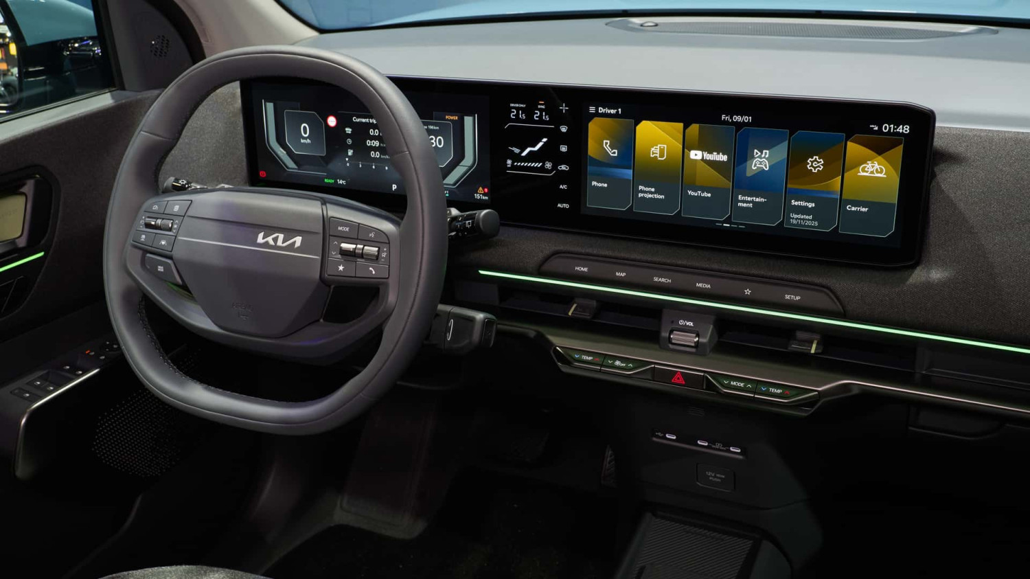 Kia EV2 2027