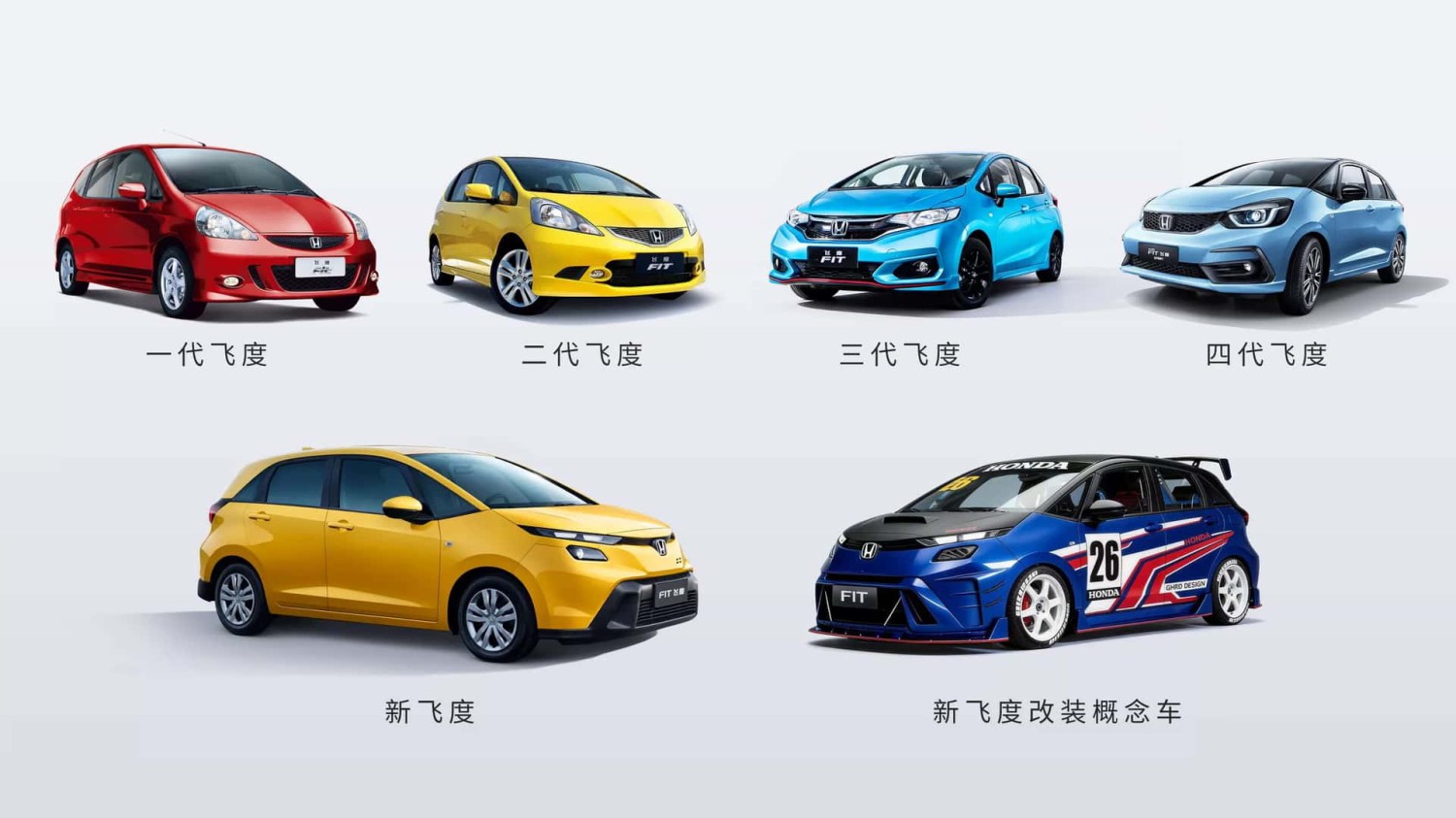 Honda Fit China 2026 dengan Mobil Balap
