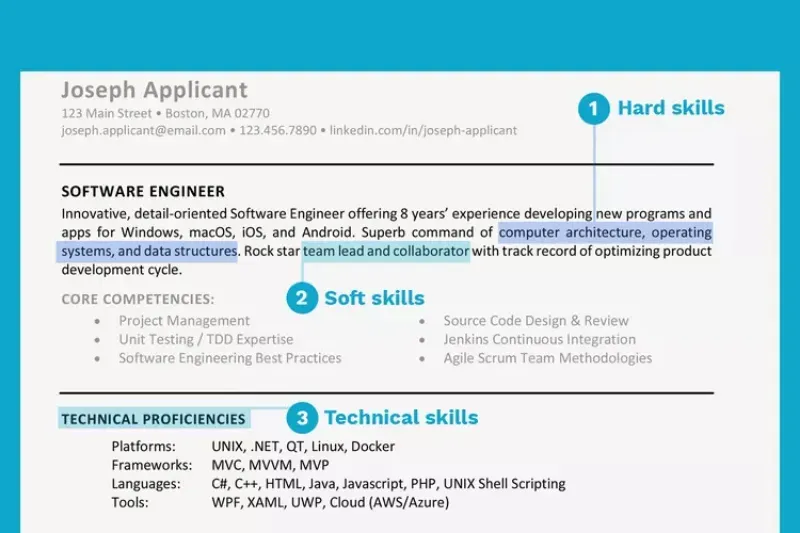 1. Buat CV dalam Format ATS, 2. Tulis Profil Singkat yang Menjual, 3. Cantumkan Pengalaman Kerja yang Relevan, 4. Deskripsikan Kolom Kemampuan dengan Mendetail, 5. Kontak Referensi menjadi Nilai Tambah, 6. Beri Informasi Terkait Prestasi, 7. Tulis Minat atau Hobi yang Positif